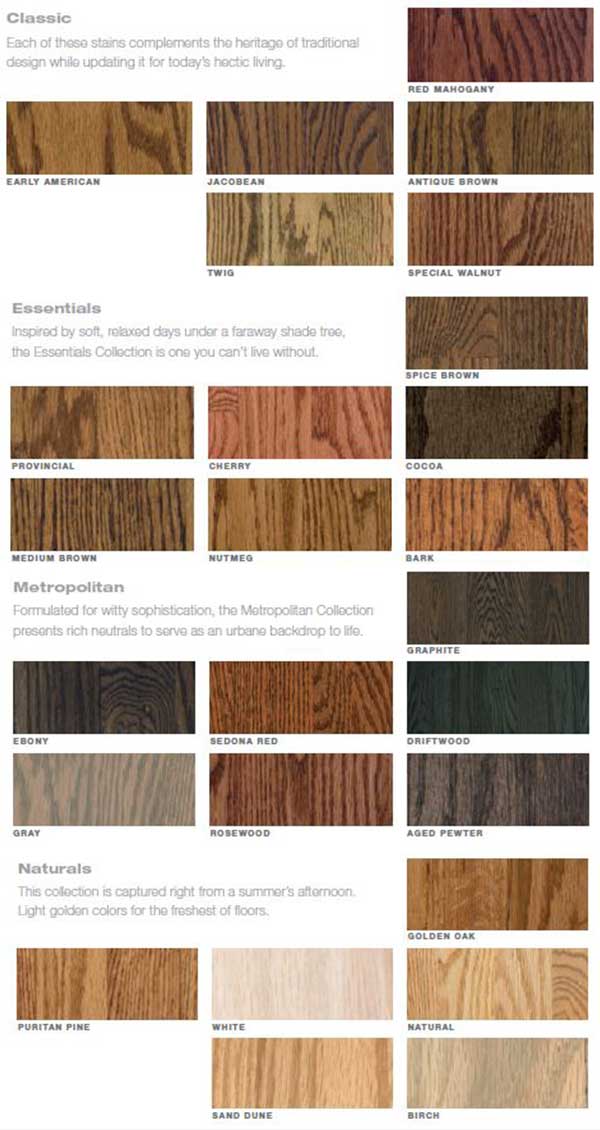 Wood Floors Stain Colors For, Bona Hardwood Floor Stain