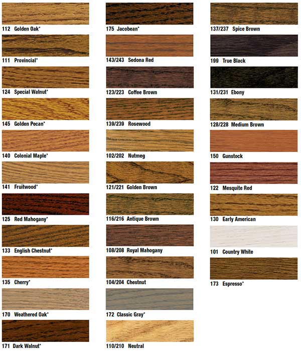 Wood Floors stain colors for refinishing hardwood floors
